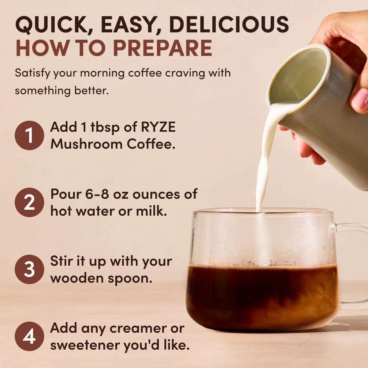 Mushroom Coffee Dark Roast Starter Kit (60 servings) - 图片 4